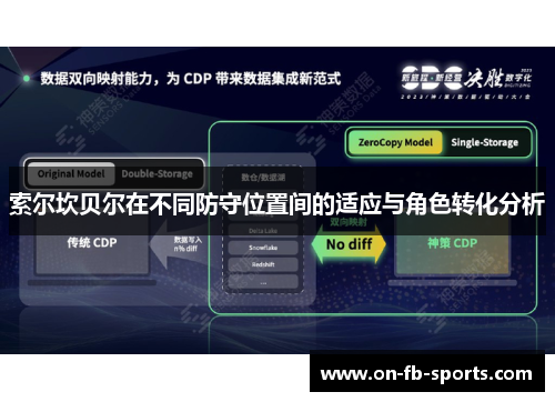 索尔坎贝尔在不同防守位置间的适应与角色转化分析