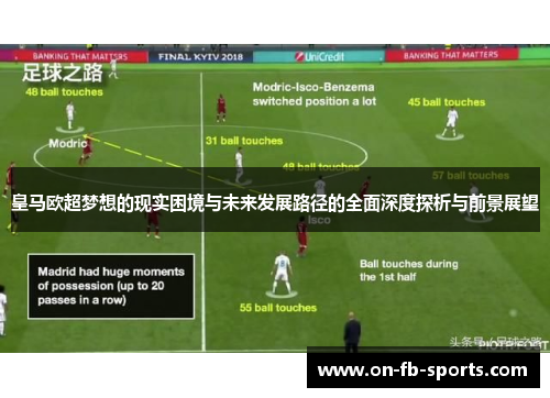 皇马欧超梦想的现实困境与未来发展路径的全面深度探析与前景展望 皇马欧超梦想的现实困境与未来发展路径的全面深度探析与前景展望