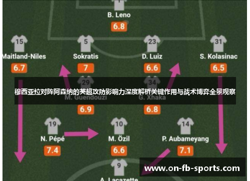 穆西亚拉对阵阿森纳的英超攻防影响力深度解析关键作用与战术博弈全景观察 穆西亚拉对阵阿森纳的英超攻防影响力深度解析关键作用与战术博弈全景观察