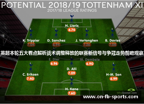 英超本轮五大看点解析战术调整释放的联赛新信号与争冠走势前瞻观察 英超本轮五大看点解析战术调整释放的联赛新信号与争冠走势前瞻观察