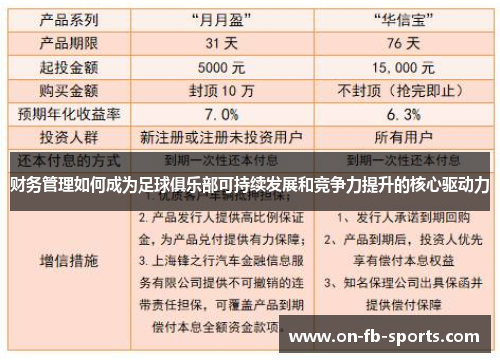 财务管理如何成为足球俱乐部可持续发展和竞争力提升的核心驱动力