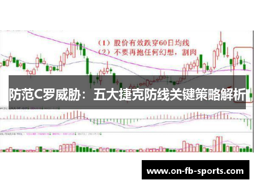 防范C罗威胁：五大捷克防线关键策略解析